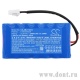  Cameron Sino Аккумулятор для Wiper CS-ABL150VX Серии IKE 2.5Ah