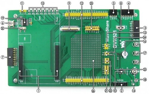  Cubieboard  DVK521   