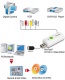 - Leadtek WinFast VC 100U USB 2.0  .